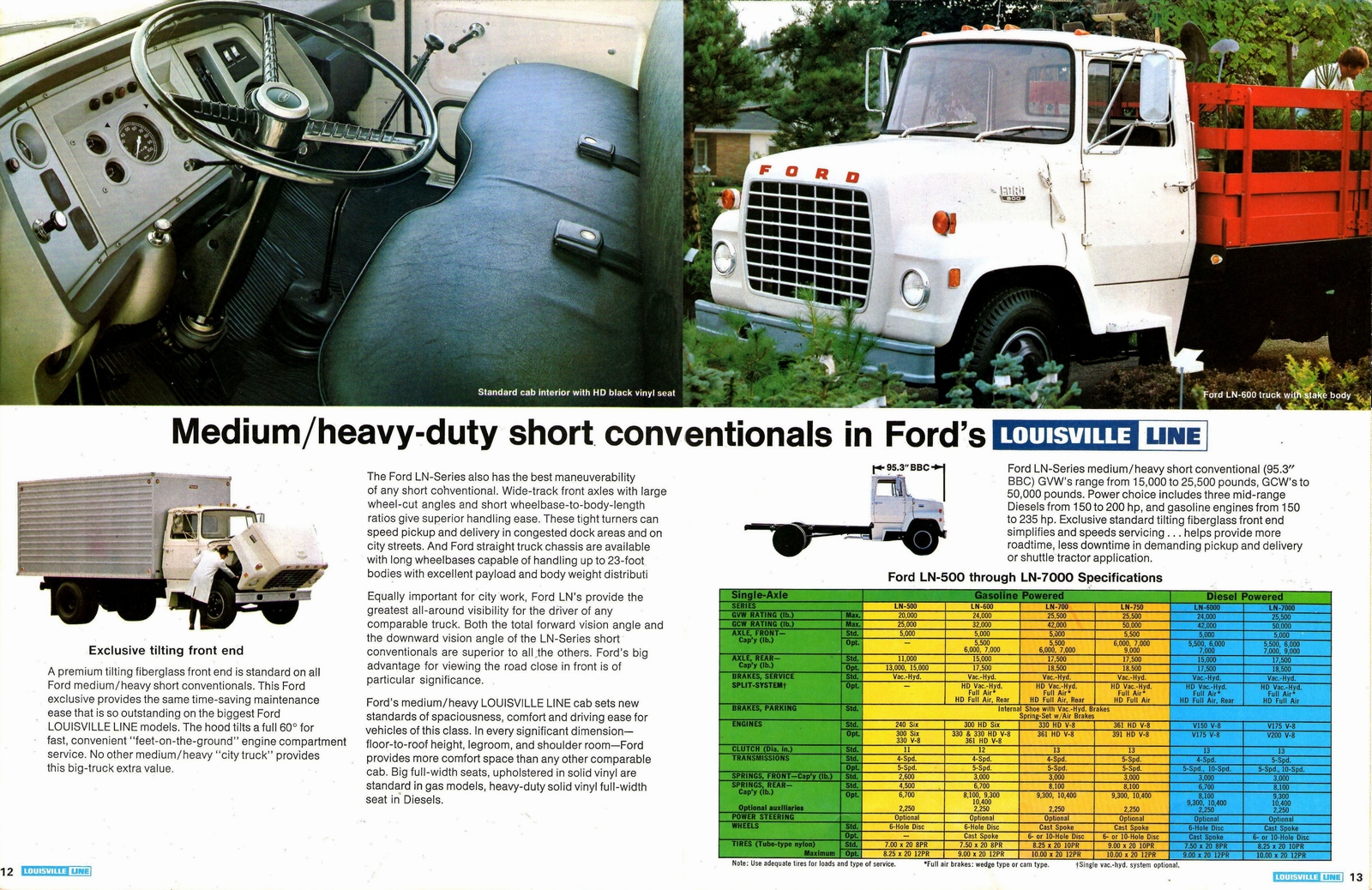 n_1969 Ford Louisville Line Trucks-12-13.jpg